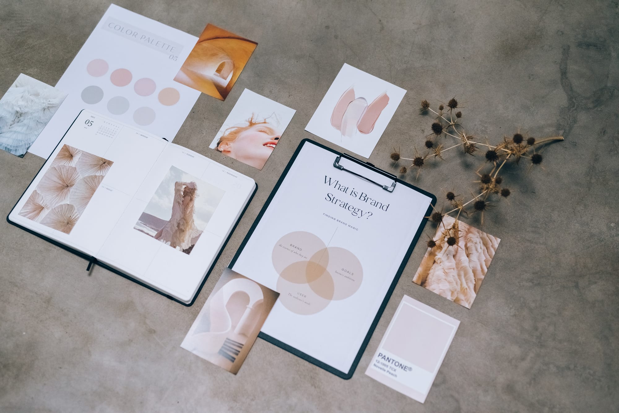 Wanting to build an amazing brand? Aim for desirable & sticky.